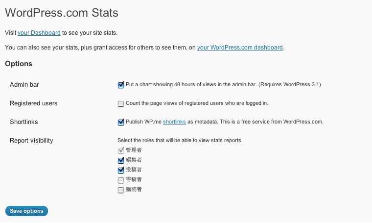 WordPress管理画面内でアクセス解析ができるプラグイン「WordPress.com Stats」
