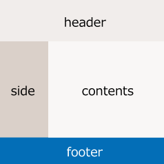 [CSS]CSS でフッター要素をブラウザ下部に固定する方法