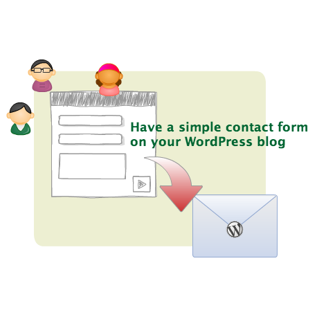 [WP]WordPressの「Contact Form 7」で入力確認を挟む方法