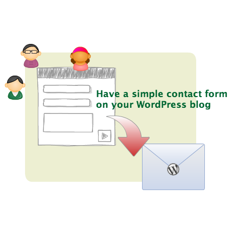 Wp Wordpressの Contact Form 7 プラグインの機能拡張用特別タグ Wordpress プラグイン Webデザインの小ネタとtipsのまとめサイト ウェブアンテナ