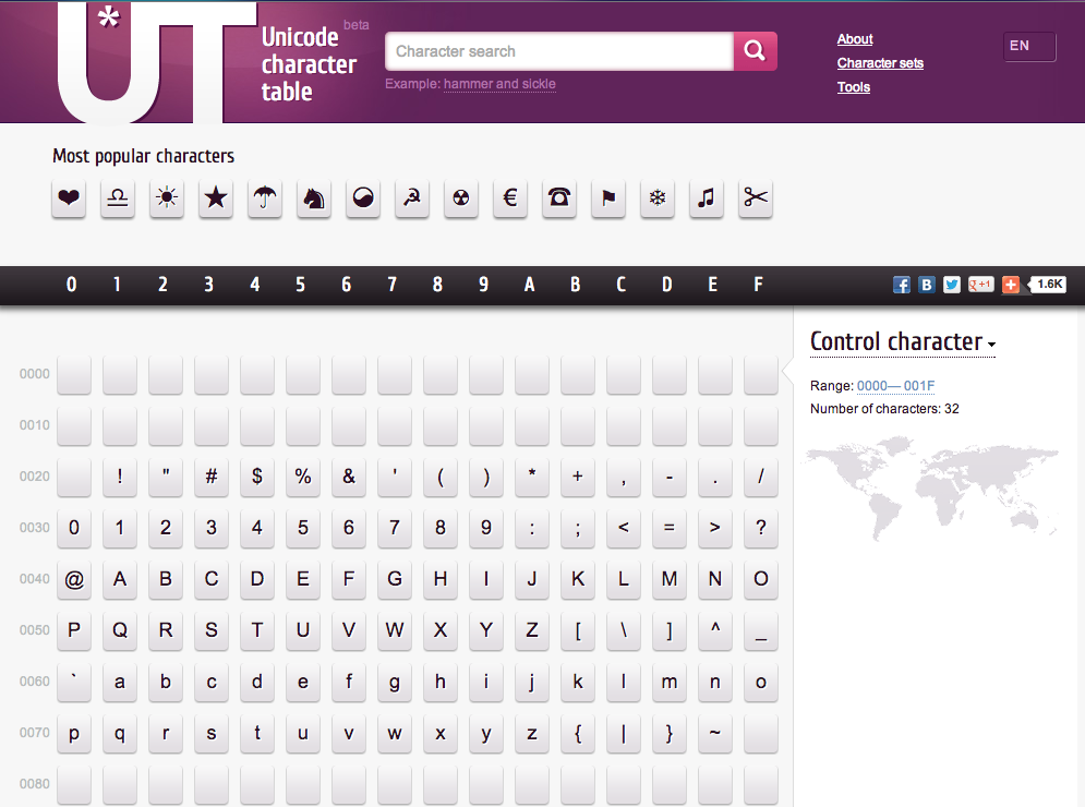 特殊文字やハートマークなど、大量のUnicode 文字を掲載しているサイト「Unicode character table」