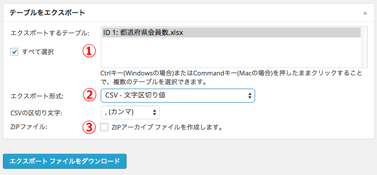 Tablepress プラグインでテーブルのインポートとエクスポート