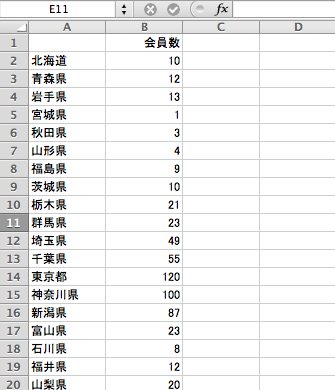 Tablepress プラグインでテーブルのインポートとエクスポート