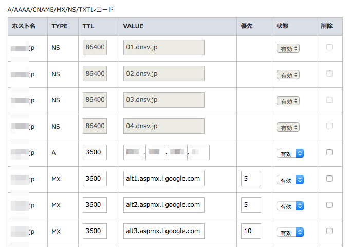 シックスコアでLet's EncryptでSSL化する手順